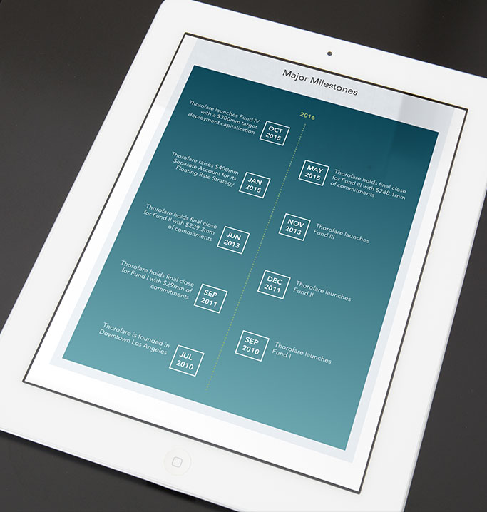 iPad with screenshot of key milestones